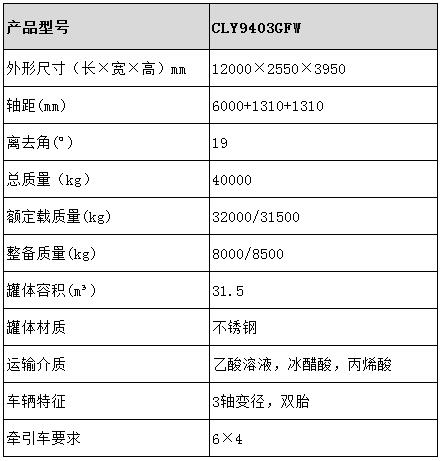 31.5方不銹鋼保溫半掛車型號(hào)參數(shù)表圖