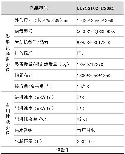 大運(yùn)混凝土攪拌車(chē)型號(hào)參數(shù)表圖