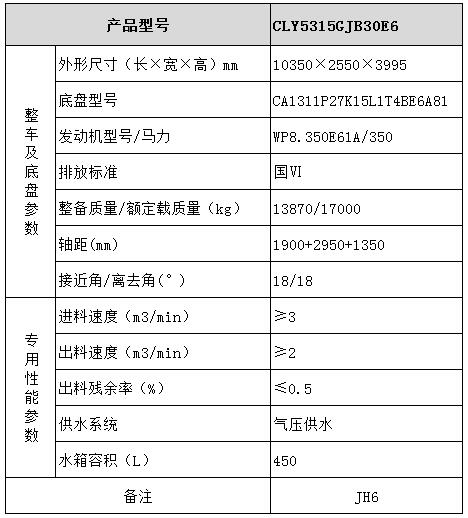 CLY5315GJB30E6型混凝土攪拌運輸車型號參數表圖